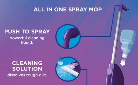 Flash PowerMop Starter Kit+5 Pads All in one Spray mop