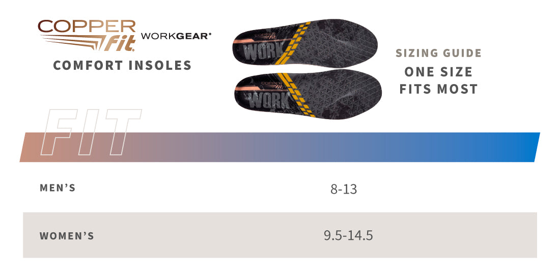 Work Gear Comfort Insoles size guide