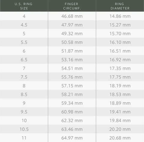 ring-size-guide-table-berradas