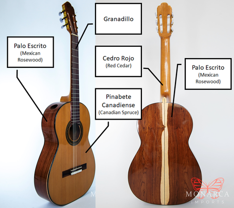 Types of wood used to make a high quality guitar