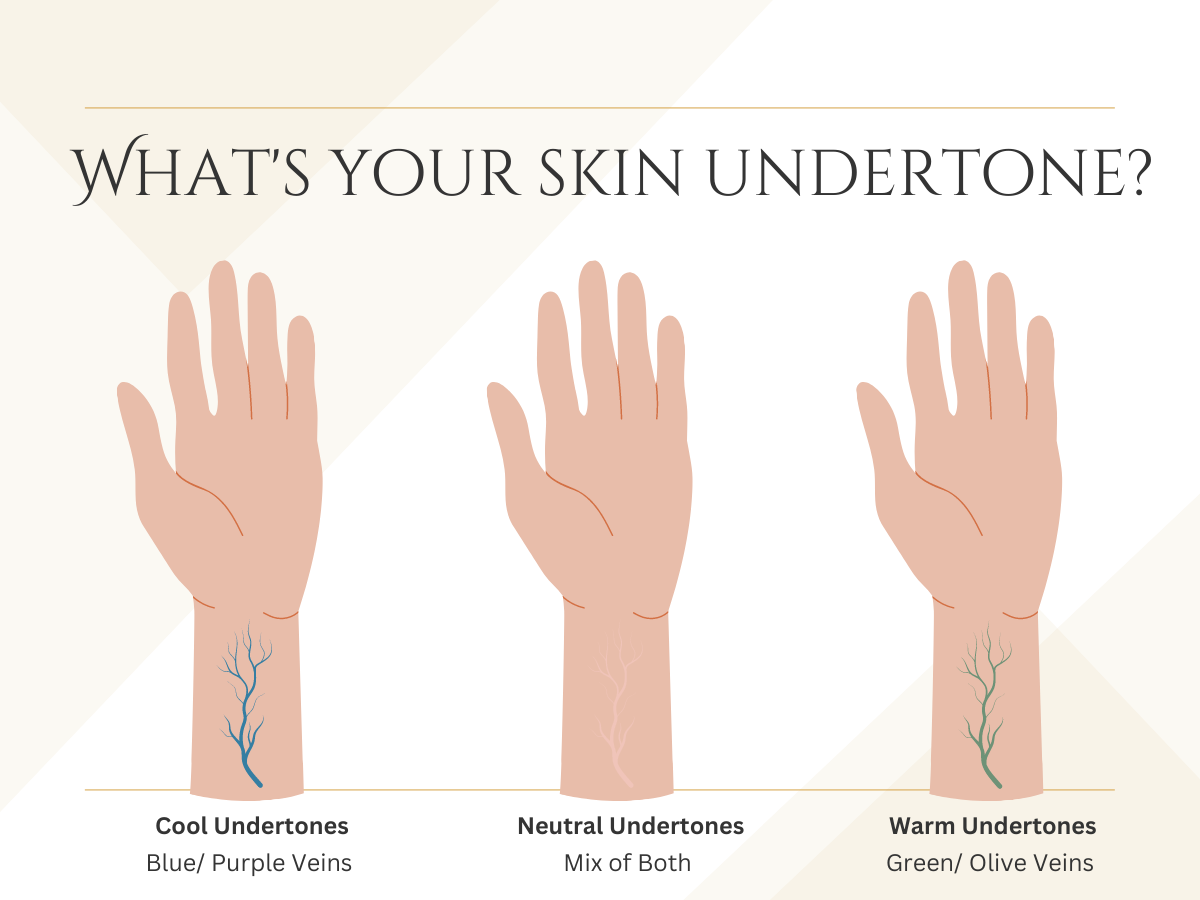 How to determine your skin tone 