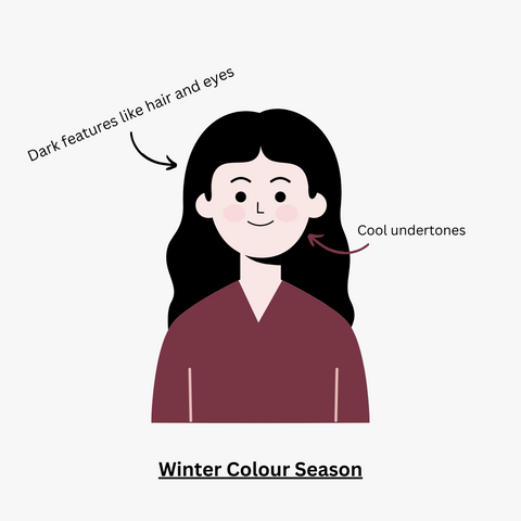 Winter Season Colour Analysis 