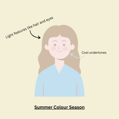 Summer Colour Season Analysis 