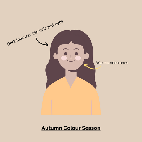 Autumn Season Colour Analysis 