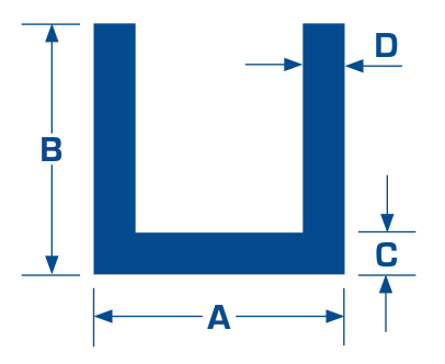 Aluminium Channel Sizes