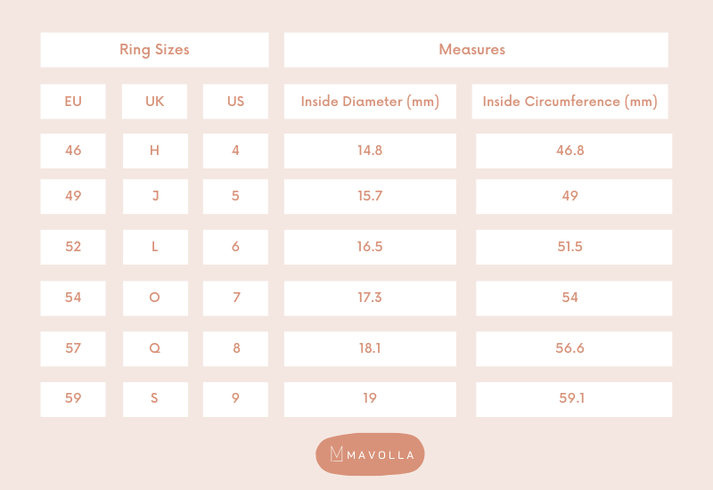 Mavolla Ring sizes chart