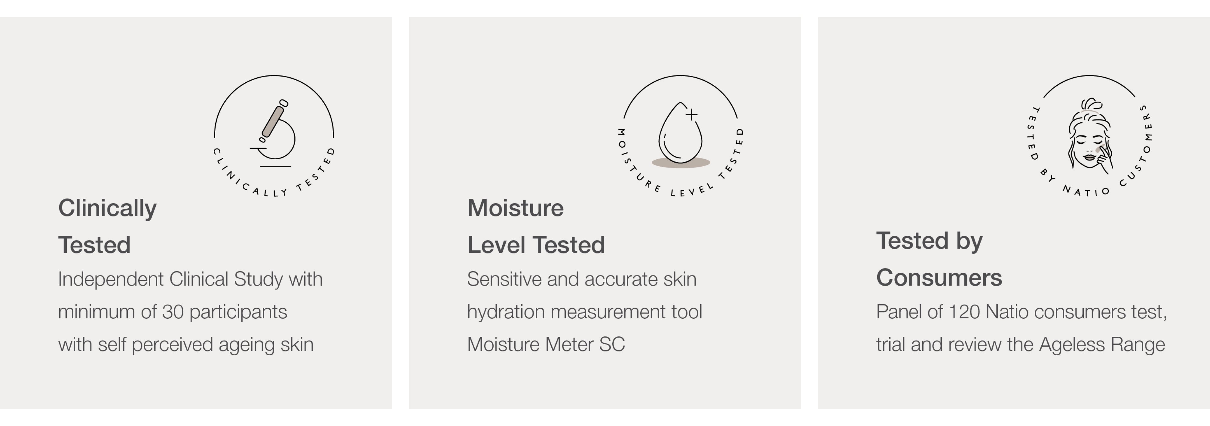 clinically tested, moisture level tested, tested by consumers