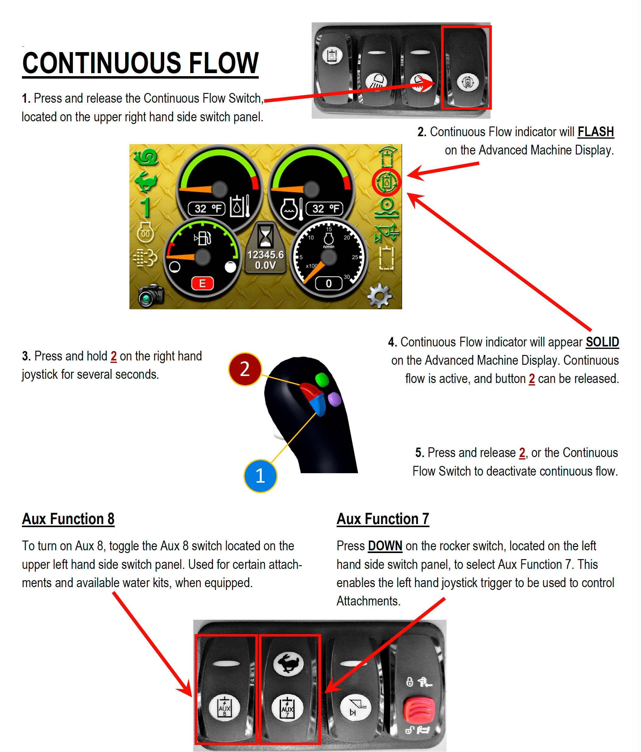 Cat D-Series Flow Control
