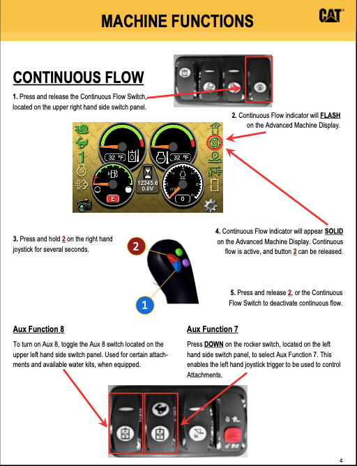 Cat Machine Controls