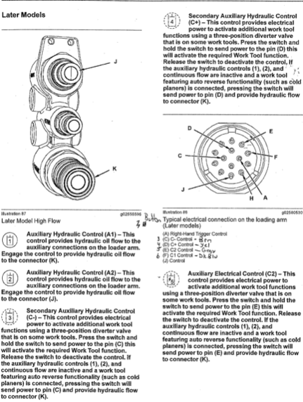 Caterpillar 14 Pin Controls