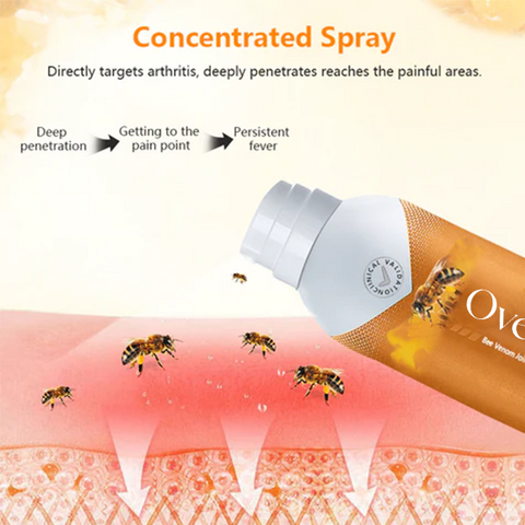 Oveallgo™ Bee Venom Joint & Bone Therapy Spray