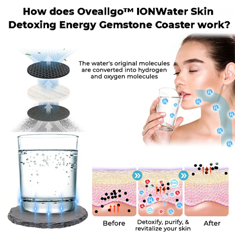 FRESH IONWater Skin Detoxing Energy Gemstone Coaster