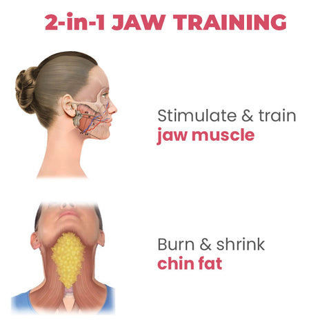 CC™ Double Chin Removal V-Face Suction Trainer