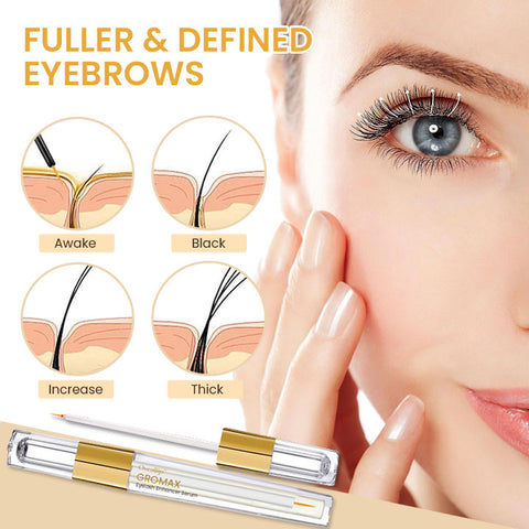 Oveallgo™ ProX GrowMax Eyelash Enhancer Serum 