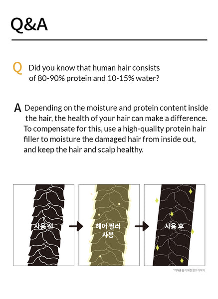 Farmstay Hyaluronic Acid Super Aqua Hair Filler - Korea Korean Hair Care Treatment - Ushops