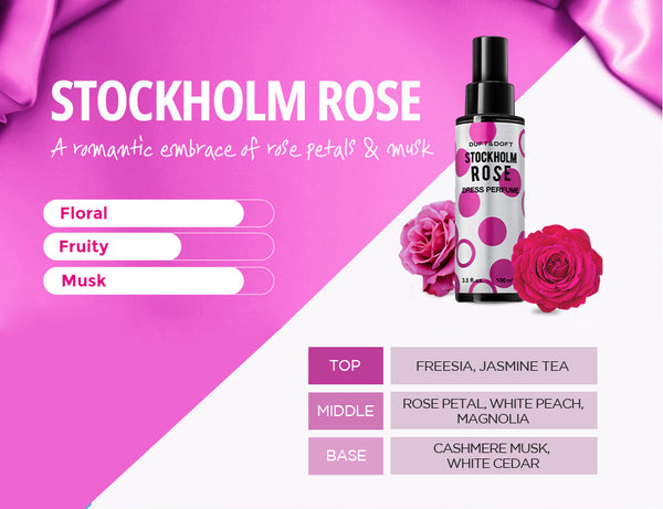 Practical Luxury Fragrance - DUFT&DOFT Dress Perfume - Stockholm Rose - Scent - Korean Perfume