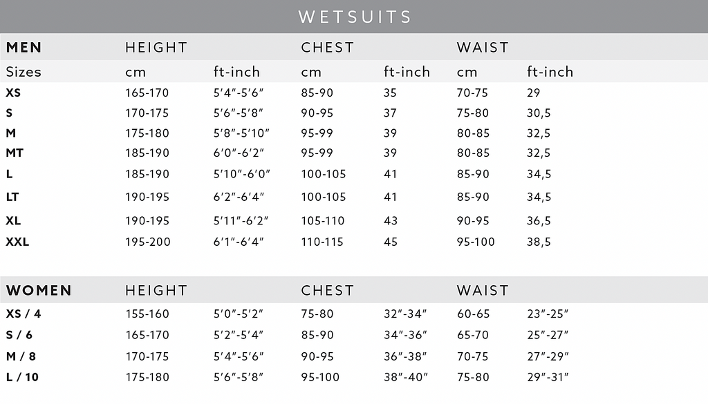 Westsuits Size Chart