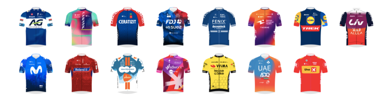 Los equipos femeninos del World Tour UCI