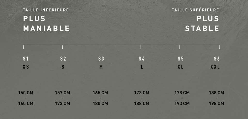 Guide des tailles vélos VTT Specialized