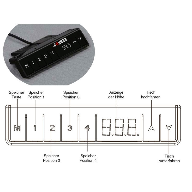 ergoSMARTPLUS-bedienmodul