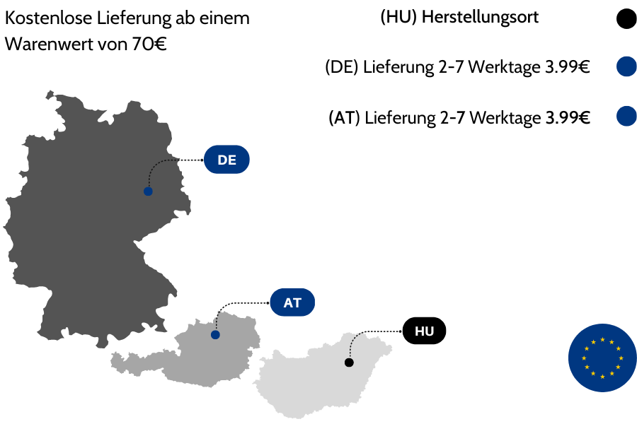 Zahlmaler.de für die schnellste Malen nach Zahlen Lieferung