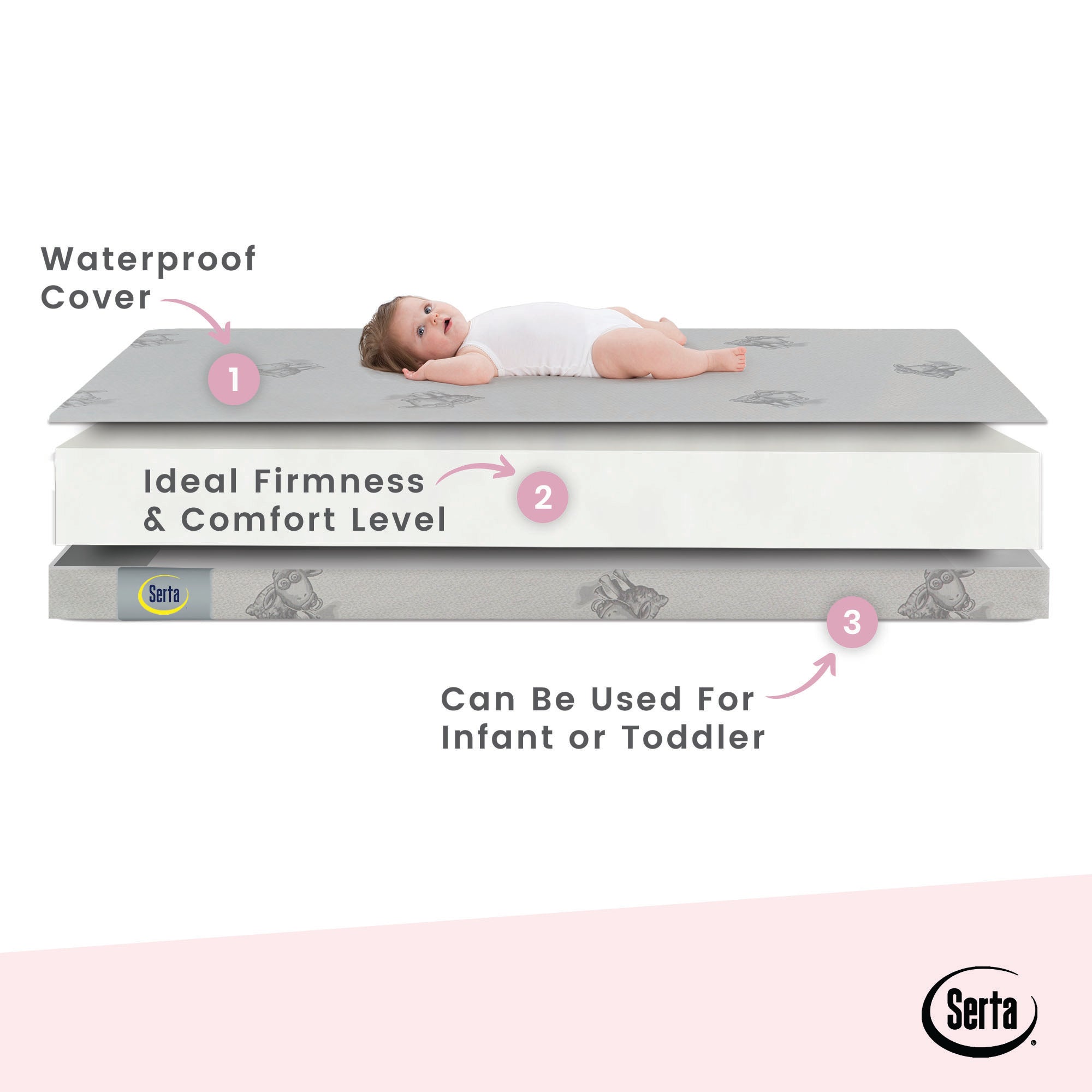 serta perfect balance organic crib mattress reviews