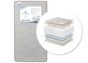 serta icomfort dawn mist crib and toddler mattress