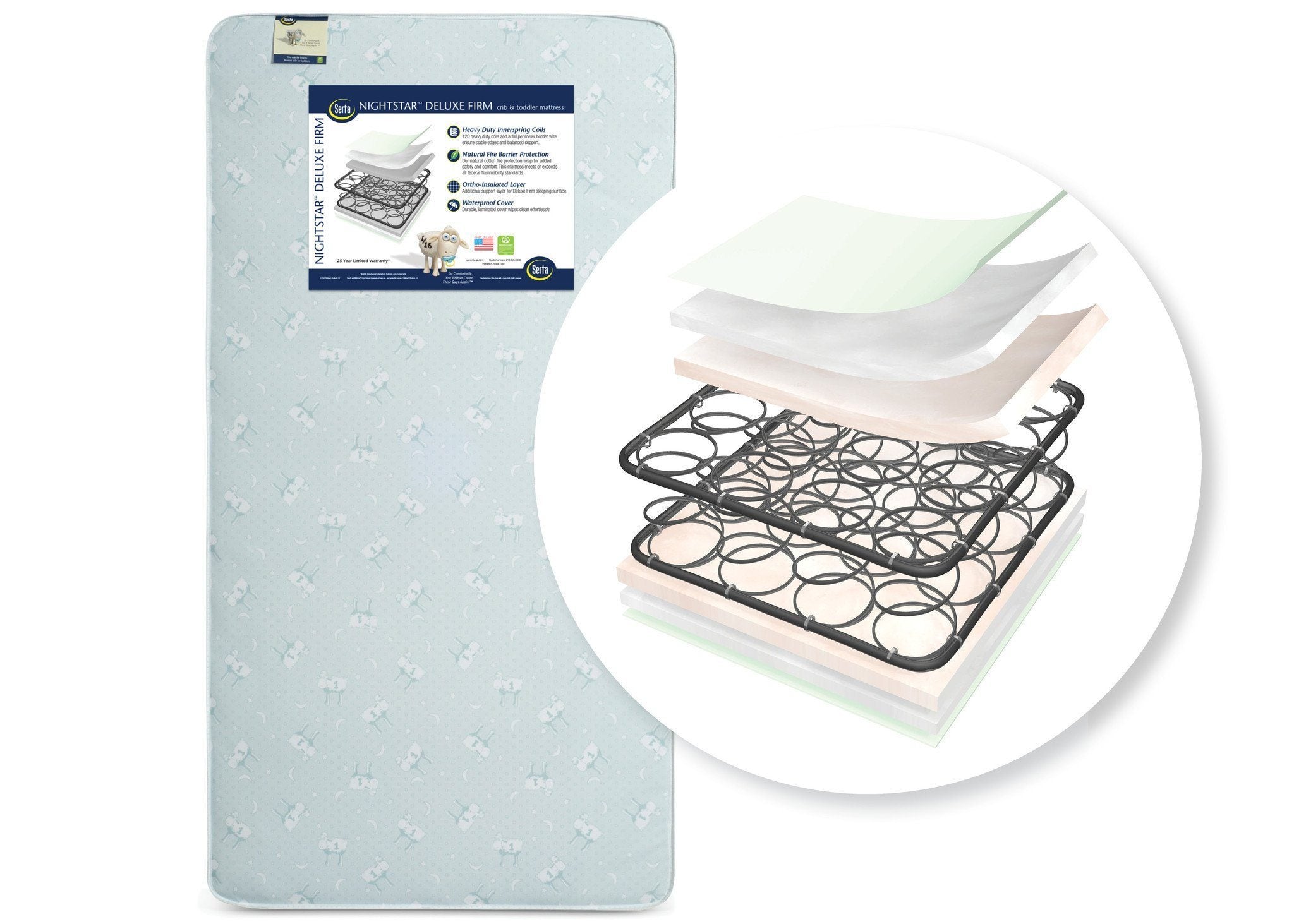 serta nightstar firm crib mattress