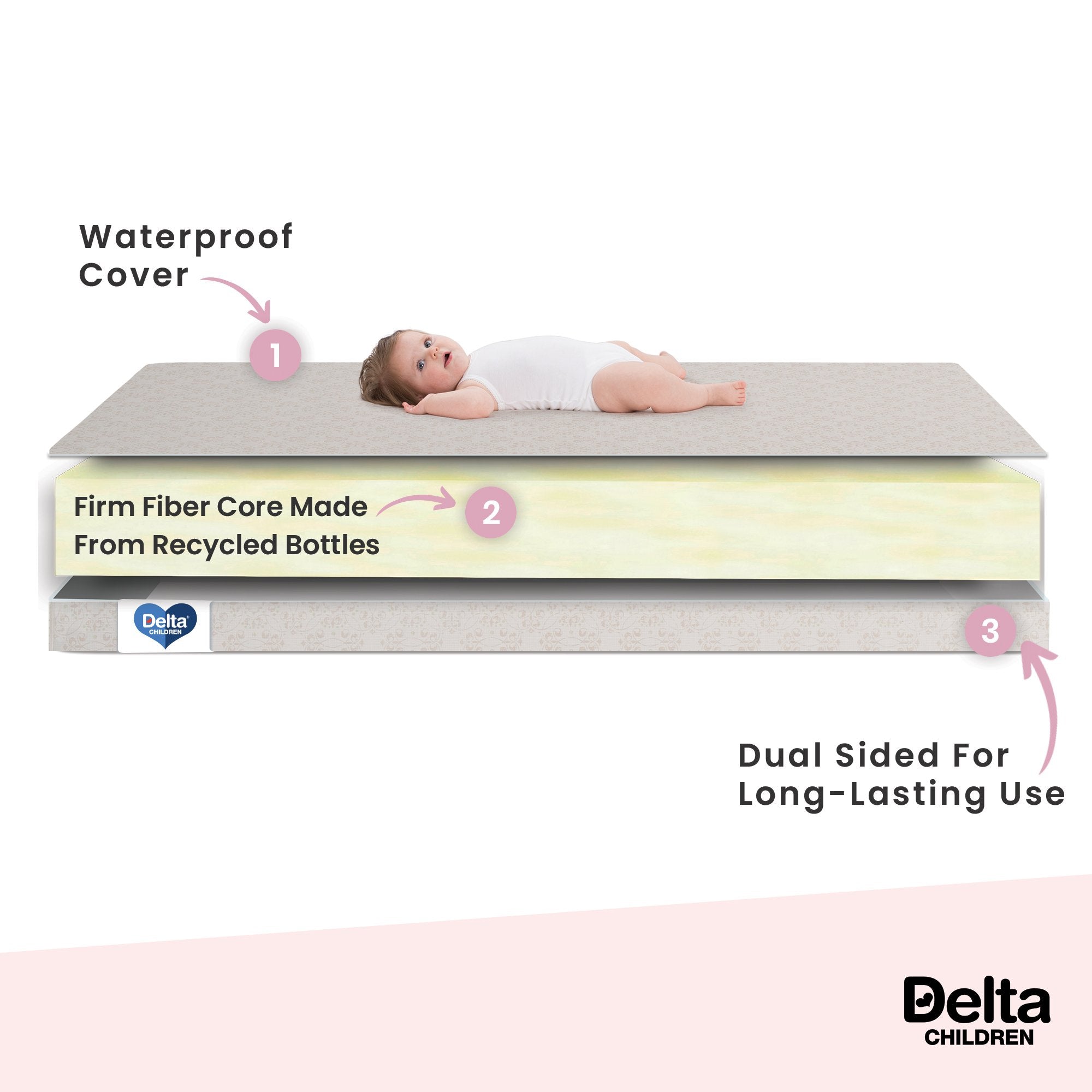dual sided baby mattress