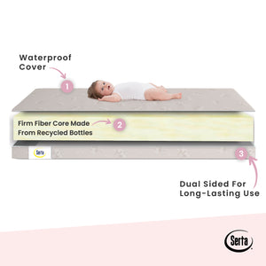 mini crib mattress measurements