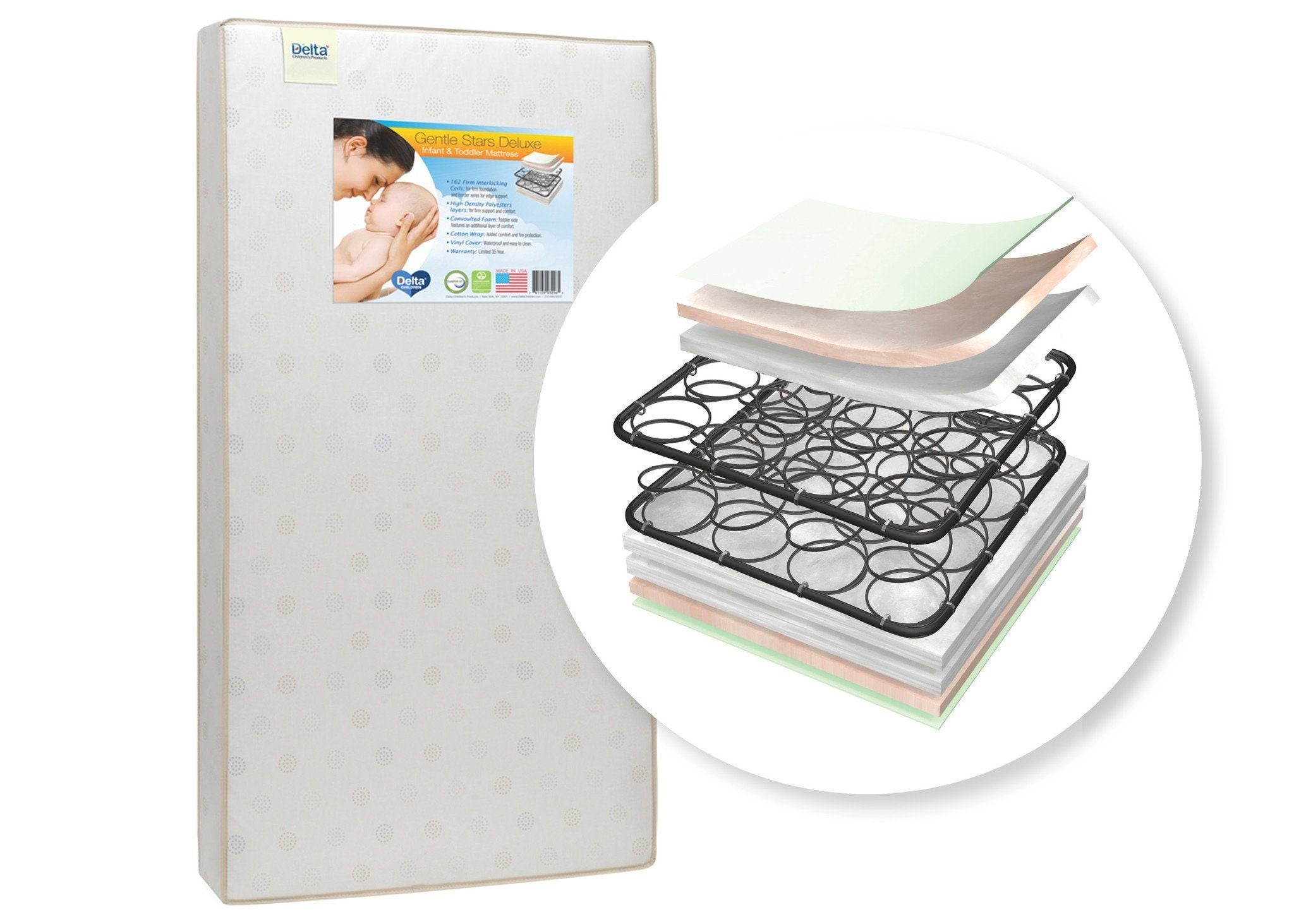 gentle stars crib & toddler mattress