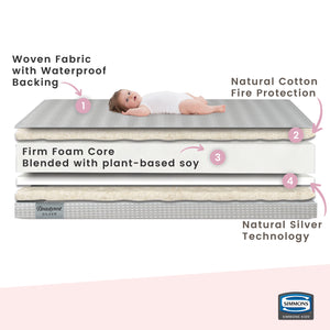 beautyrest crib mattress