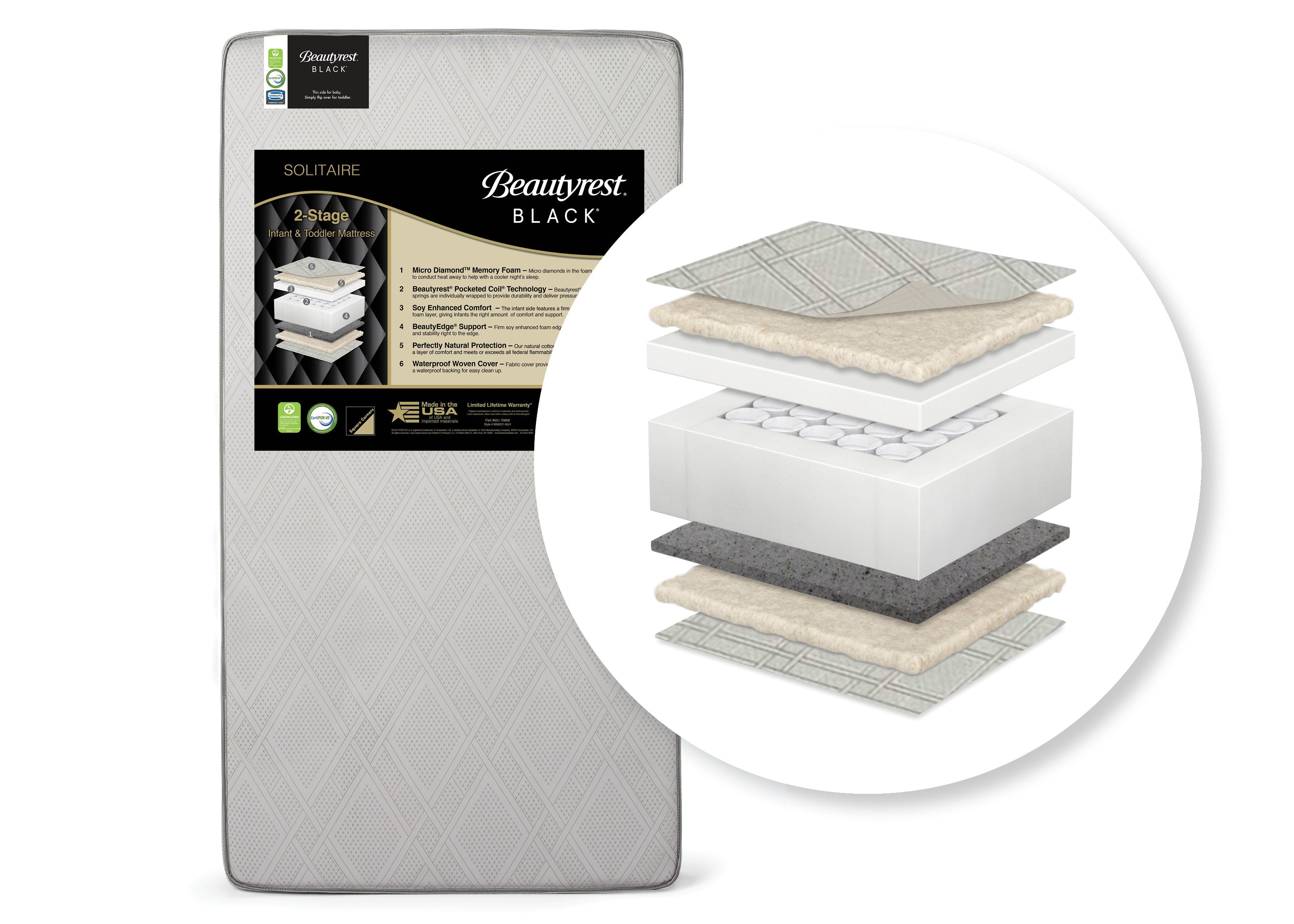 beautyrest black diamond crib mattress