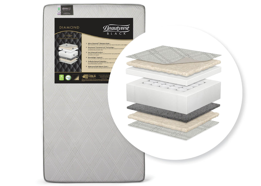 beautyrest blackice crib mattress