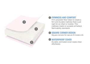 serta embrace crib mattress