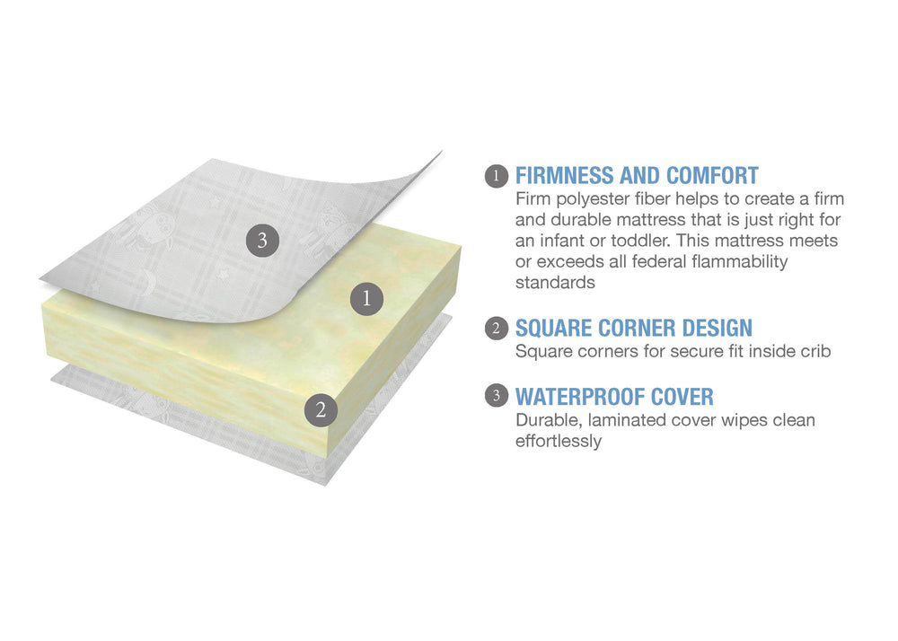 serta perfect balance organic crib mattress dimensions