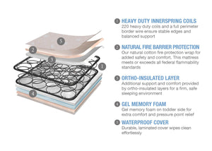 serta perfect embrace