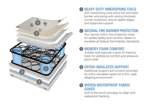 serta perfect sleeper baby mattress