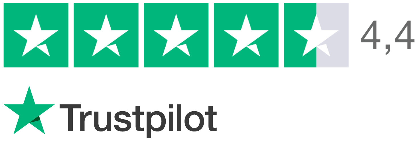 Trustpilot score