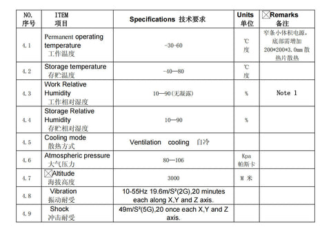 Rong-Electric MDK200H5 High Efficiency Power Supply For LED Display