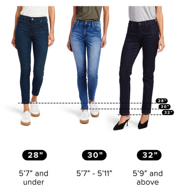 Women's Fit Guide