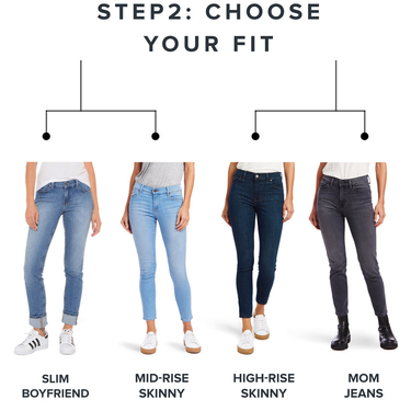 Women's Fit Guide