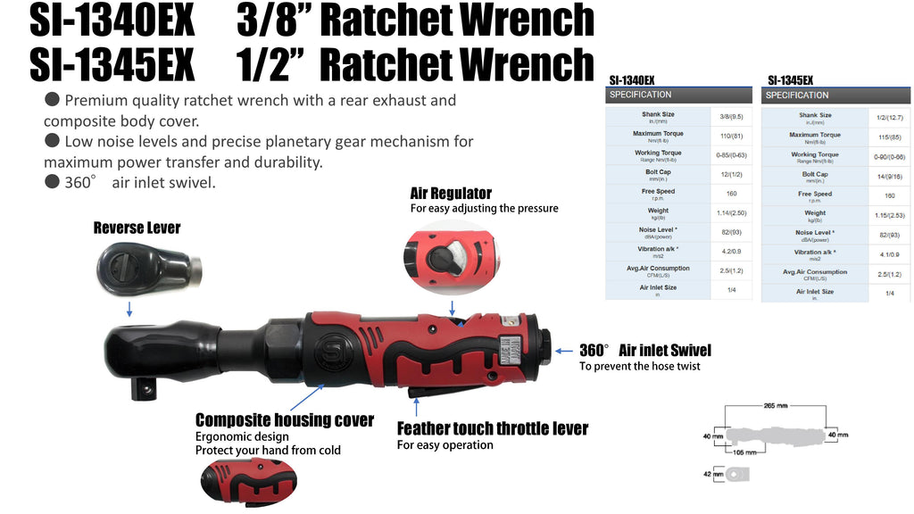 Shinano Rachet Wrenches