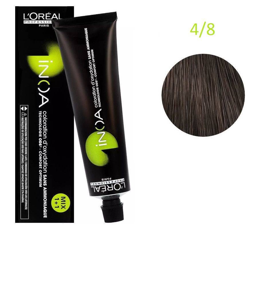 Inoa 435 Ammonia Free Hair Colour  Prokare