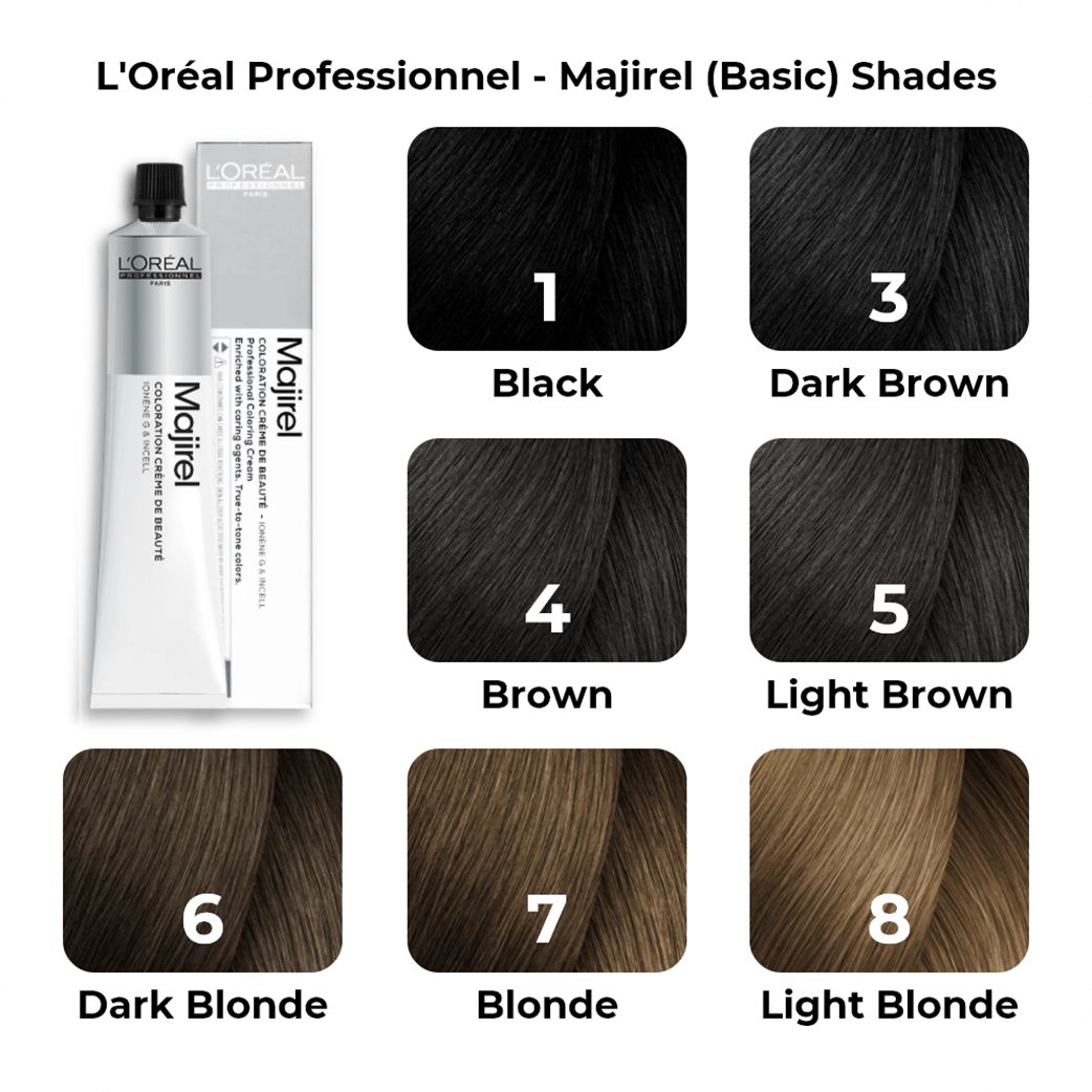 LOréal Paris Excellence Creme Hair Color Combo Pack of 2  100g 72 ml  With 25g 25 ml  3 Natural Darkest Brown  Price in India Buy LOréal  Paris Excellence Creme