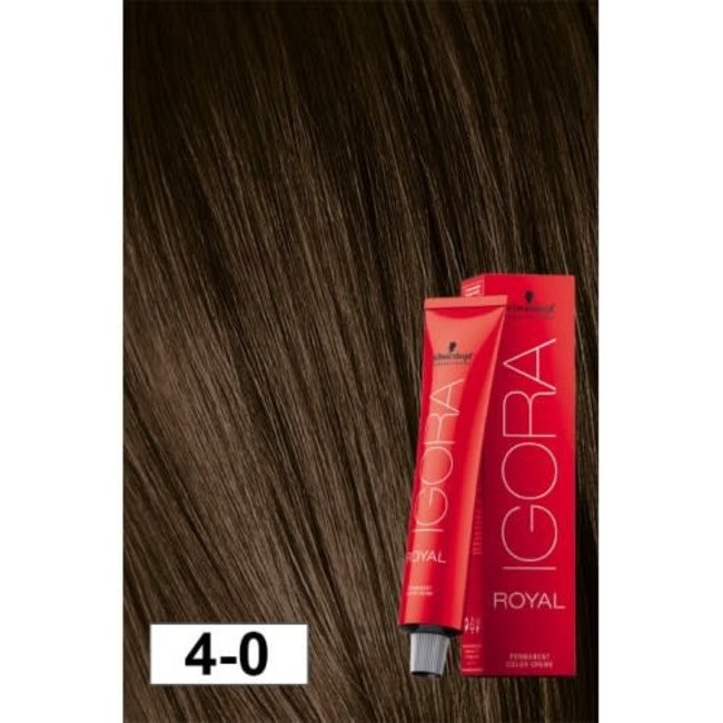 10 Best Temporary Hair Colors  How to Semi Permanently Dye Hair