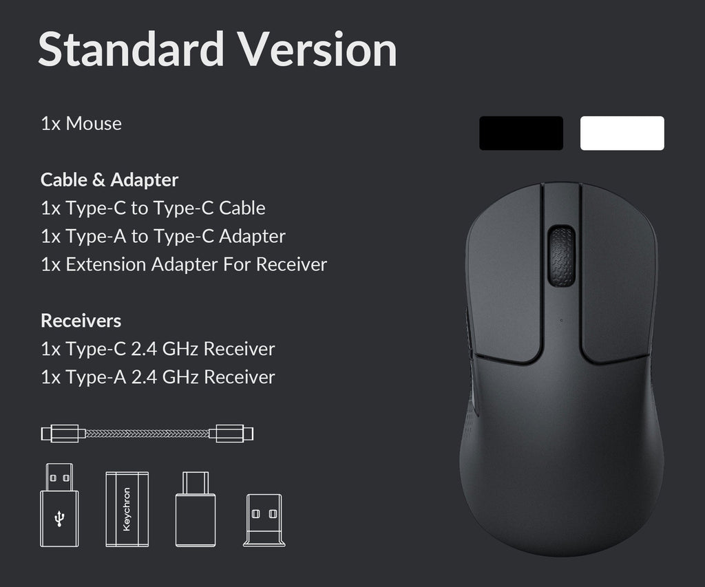 18 - keychron m3 mini mouse wireless