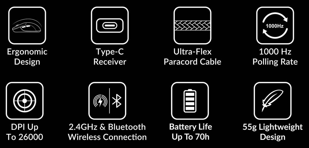 4 - keychron m3 mini mouse wireless