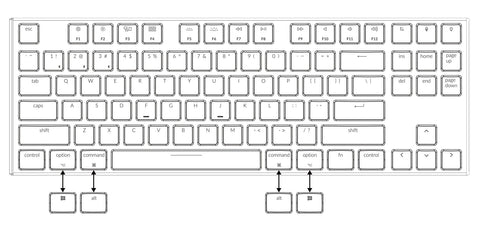 keychron k1 leyout