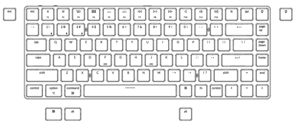 k3 layout dispositivos